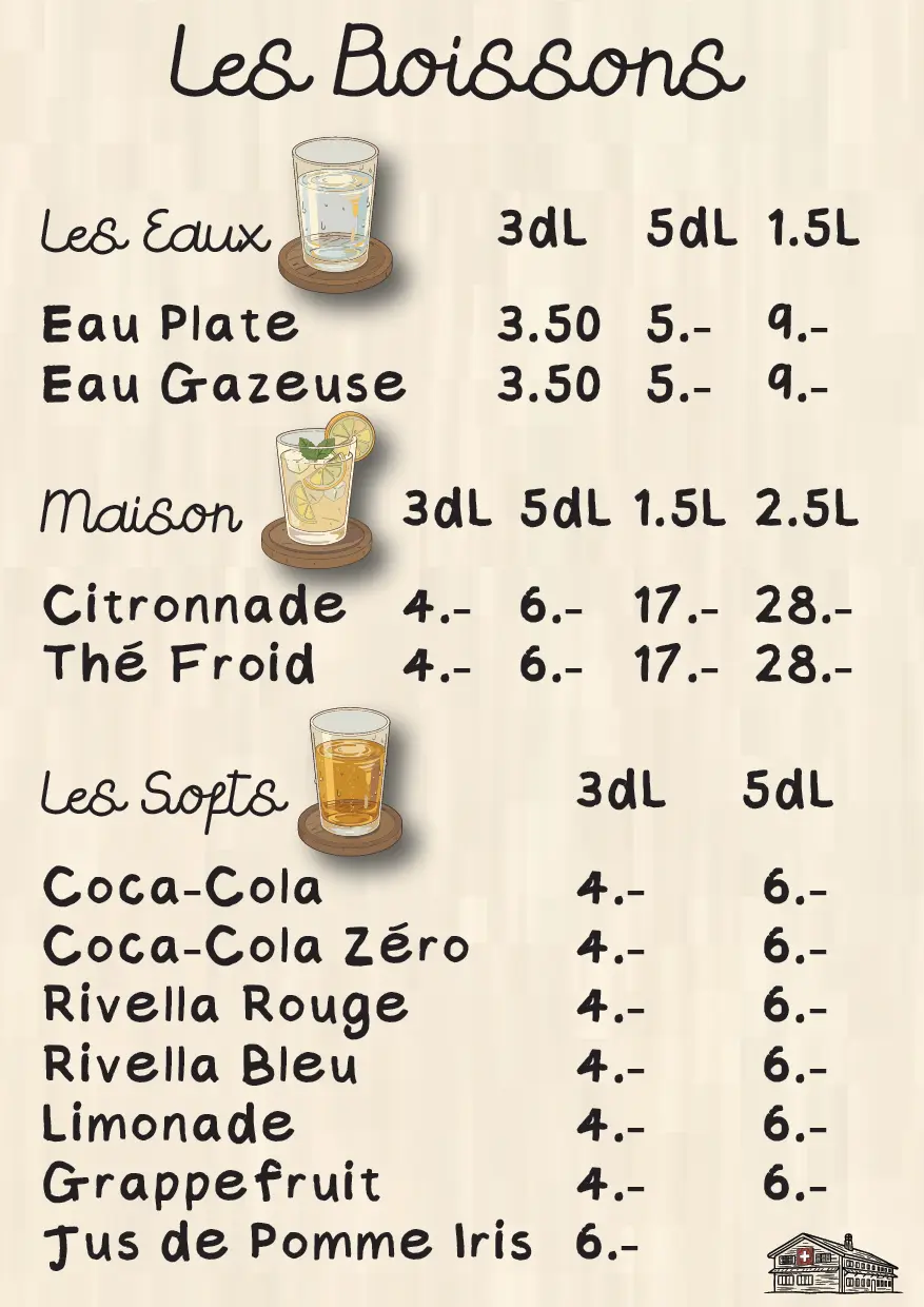 Carte page 14
